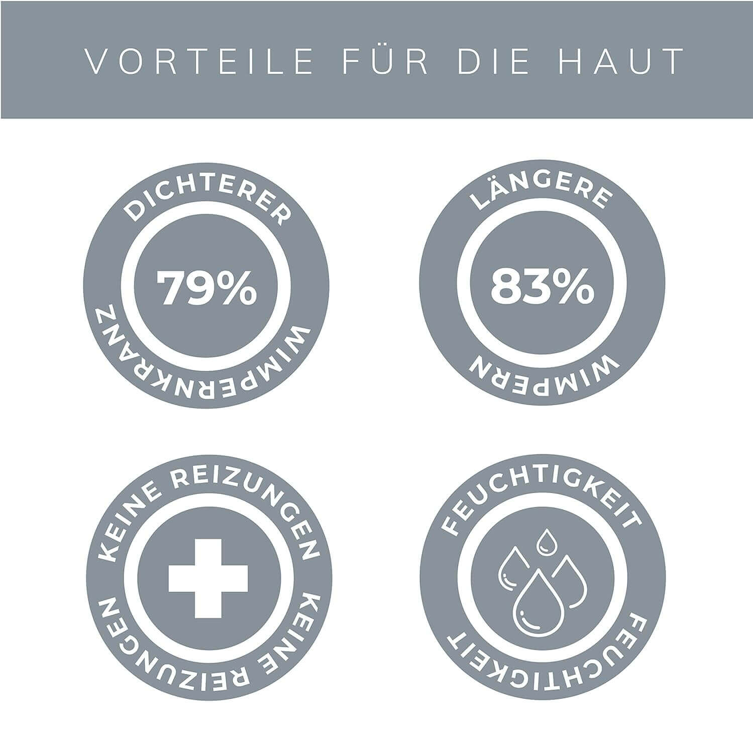 Wimpern- und Augenbrauenserum - KÖsmetik