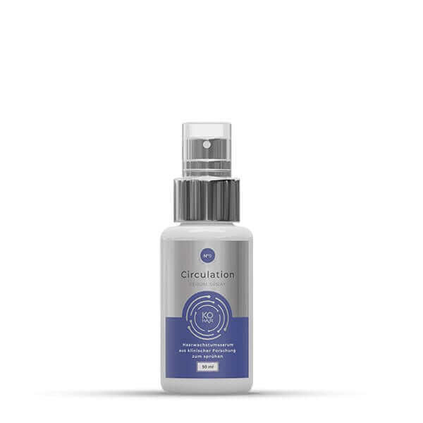 Inside-Out Bundle gegen Haarausfall - KÖsmetik