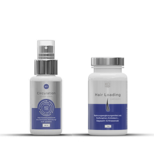 Inside-Out Bundle for hair loss featuring KÖ-HAIR Hair Loading Capsules and Circulation spray.