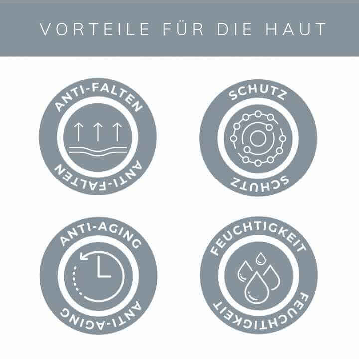 Icons illustrating skin benefits: anti-wrinkle, protection, anti-aging, hydration.