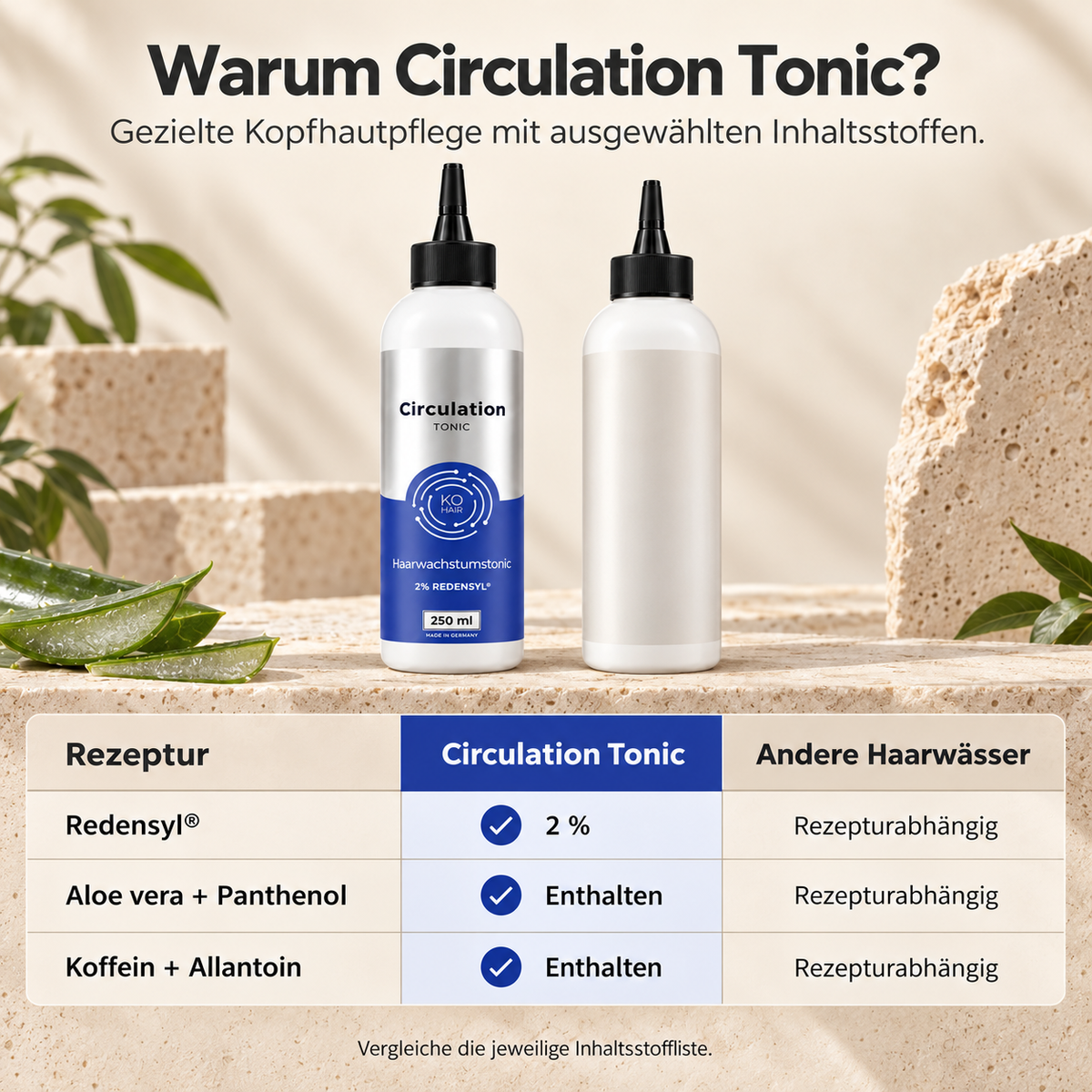 Circulation Tonic – Inhaltsstoffe im Vergleich zu rezepturabhängigen Haarwässern