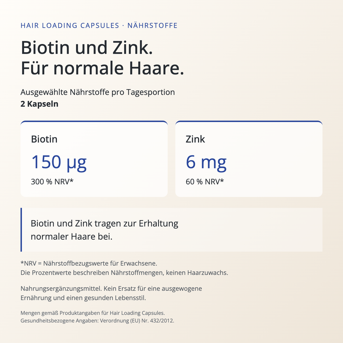 Biotin und Zink – Nährstoffe pro Tagesportion