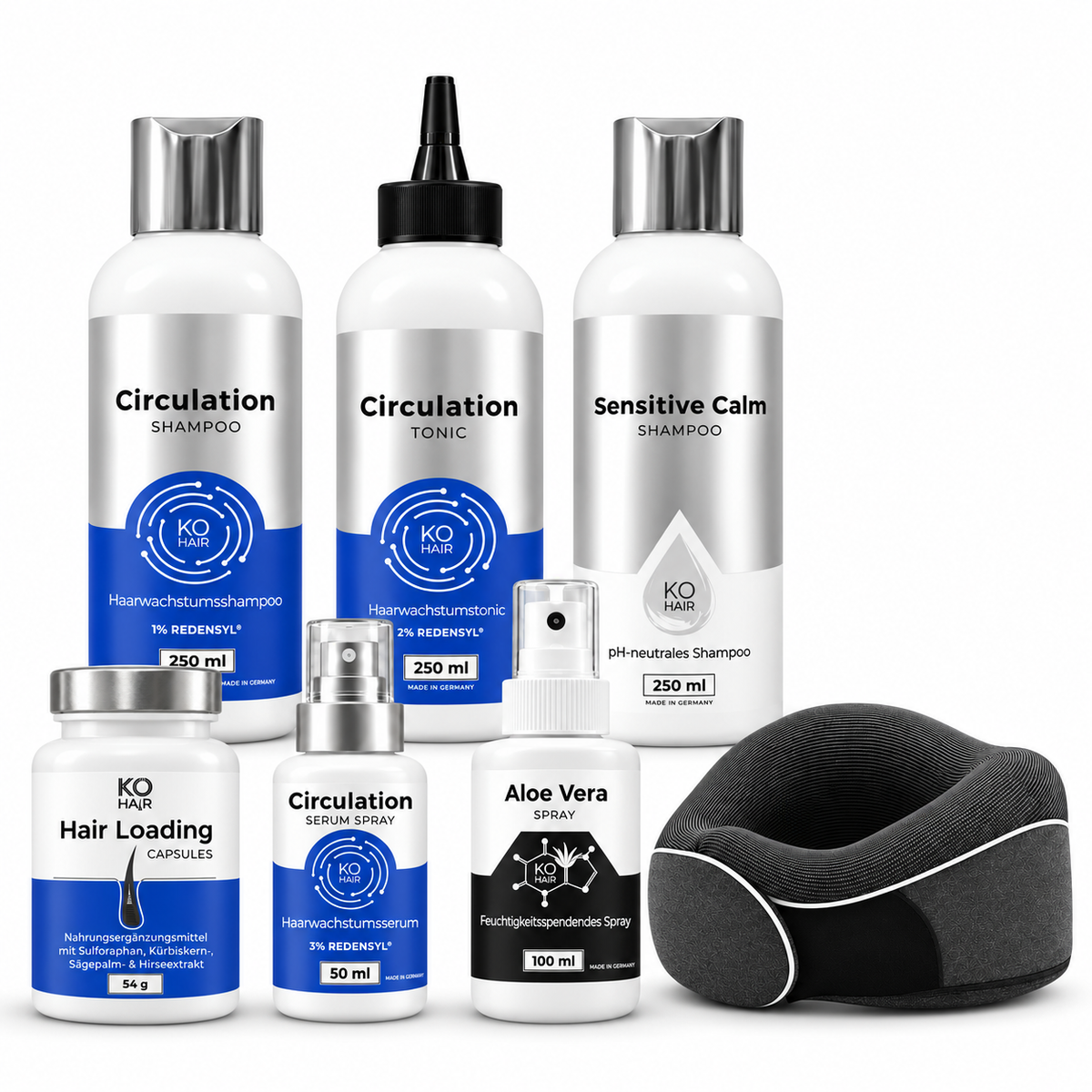 Komplettpaket Haartransplantation Basic – Setübersicht