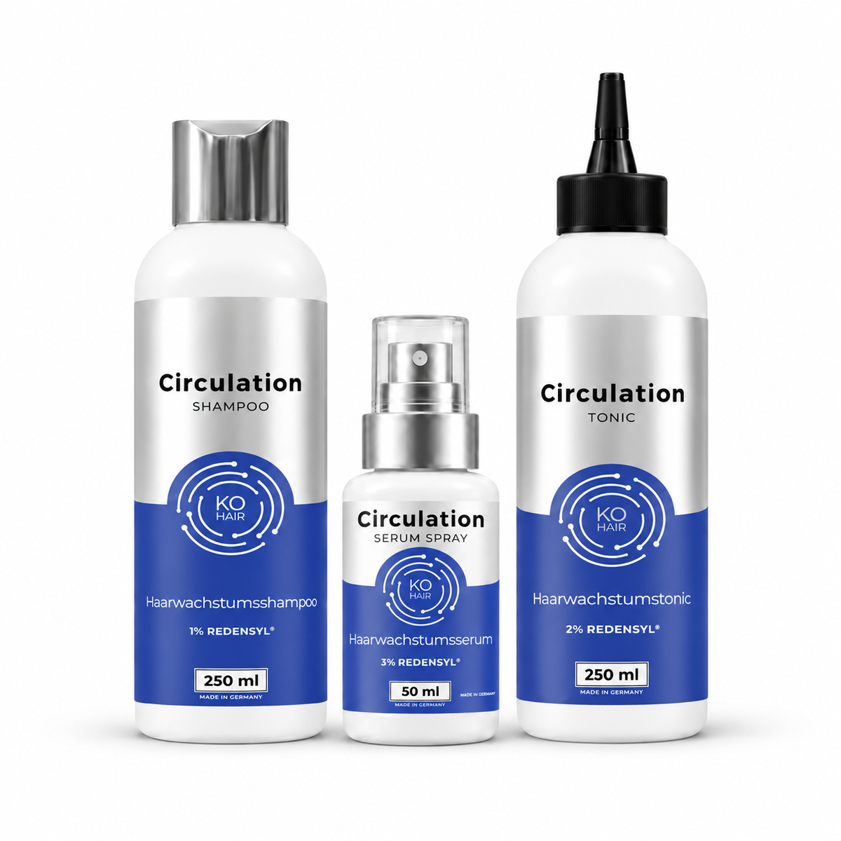 Anti-Haarausfall Power Bundle – Setübersicht