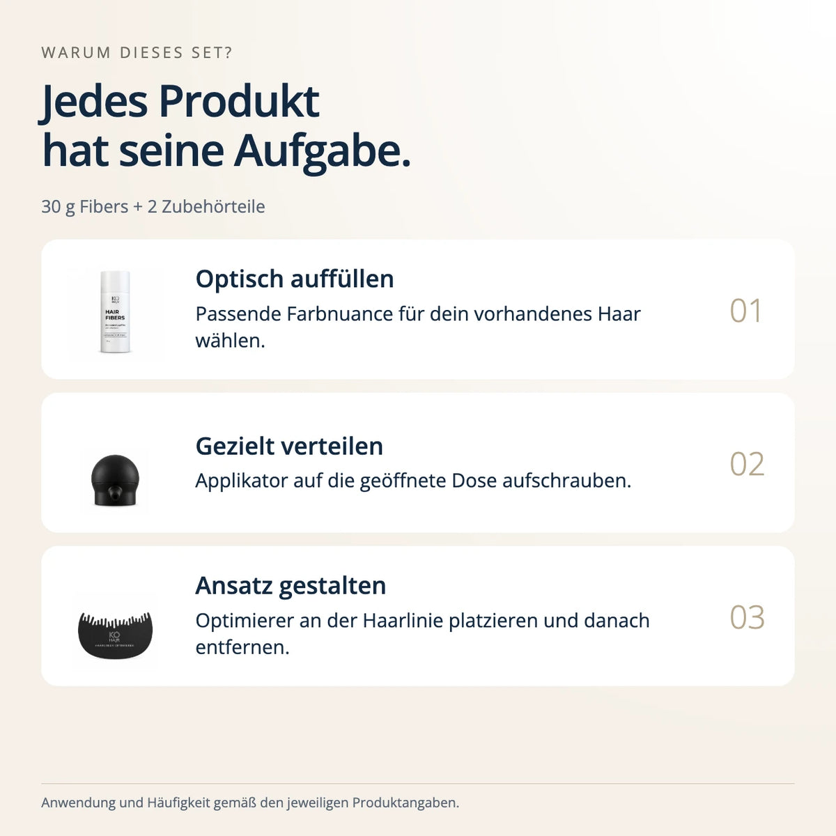 KÖ-HAIR FIBERS 30g Haarverdichter & Streuhaar Komplett-Set mit Applikator & Hairline Optimizer – Zusammenspiel der Produkte