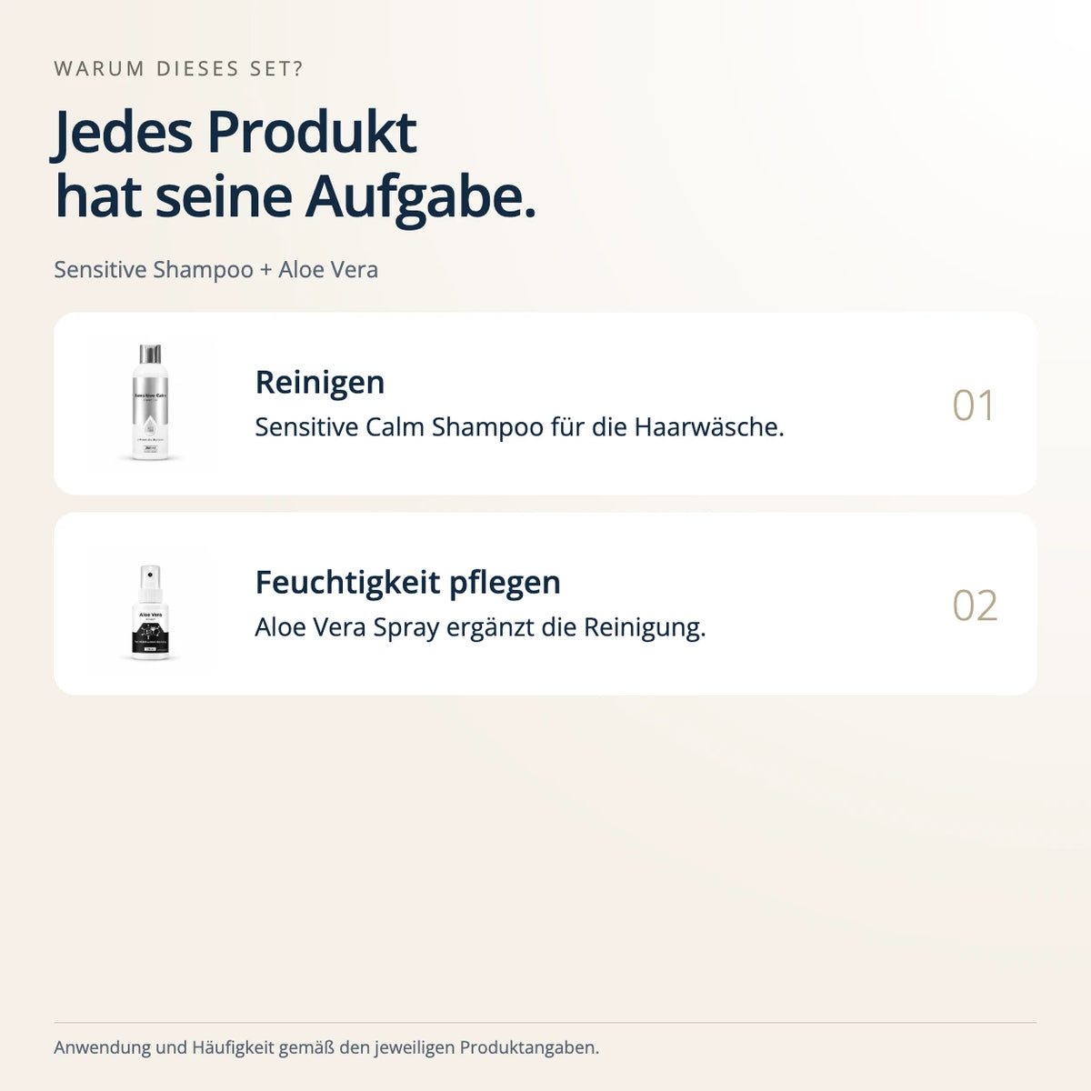 Sensitive Kopfhaut Pflege-Set – Zusammenspiel der Produkte
