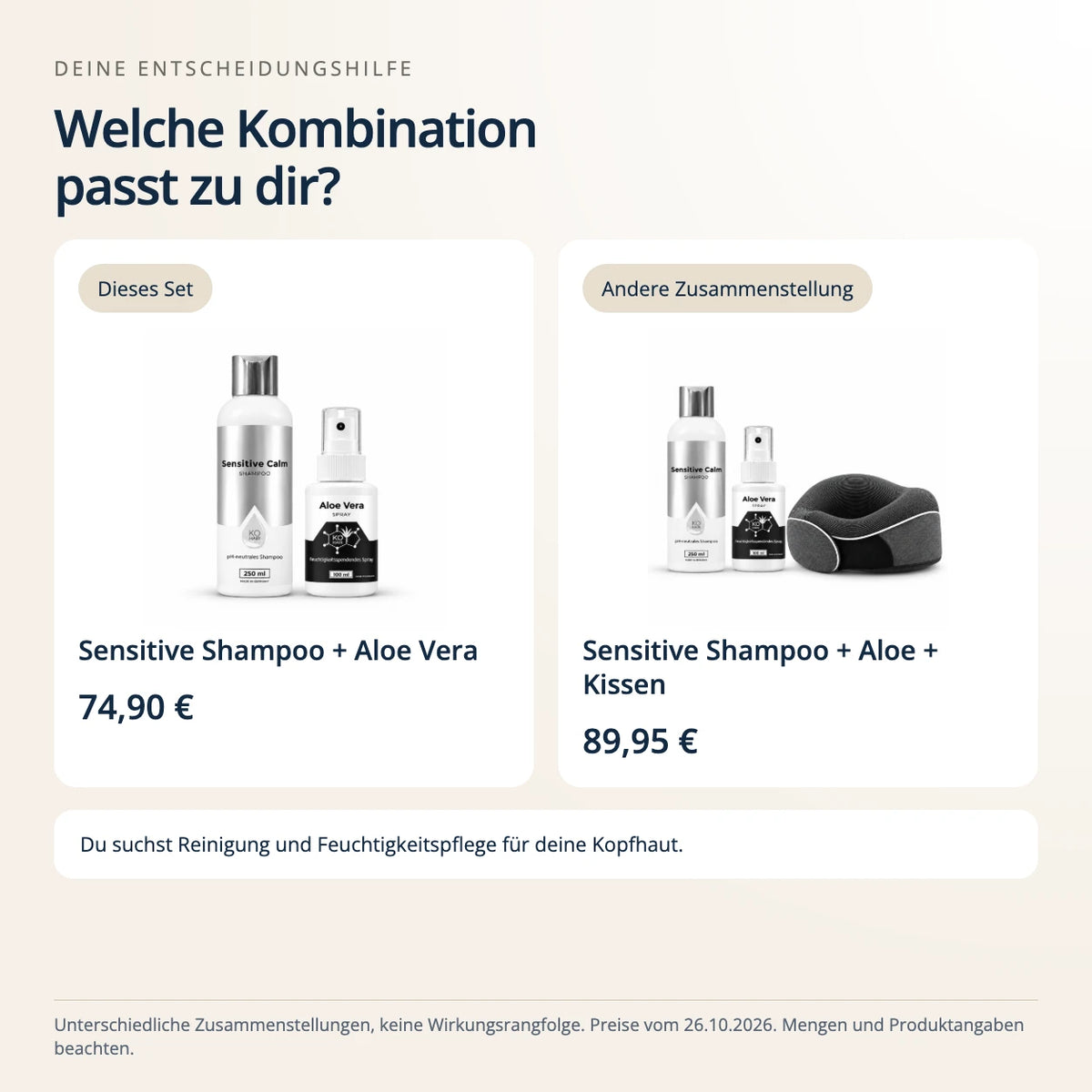 Sensitive Kopfhaut Pflege-Set – Auswahlhilfe