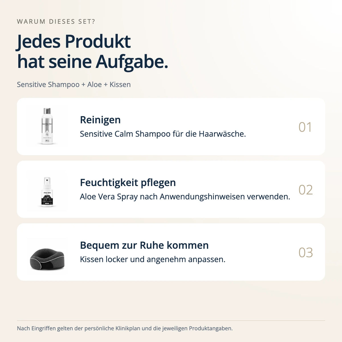 KÖ-HAIR Komfort-Bundle – Sensitive Calm Shampoo, Aloe Vera Spray & Nackenkissen – Zusammenspiel der Produkte