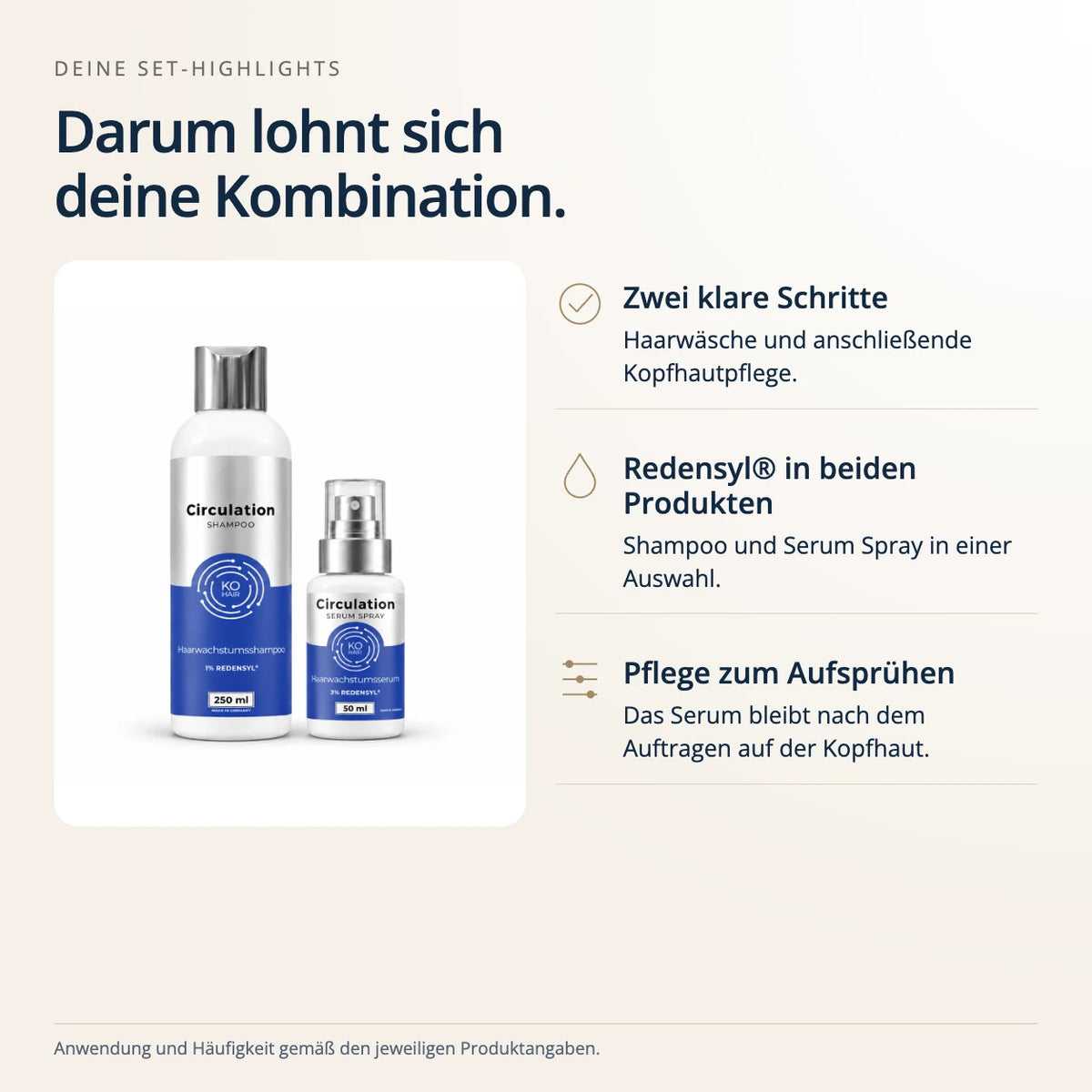 Redensyl Duo – Circulation Shampoo & Serum – Vorteile des Sets