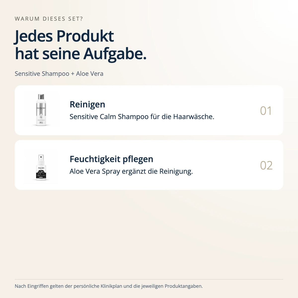 KÖ-HAIR Haar-Op Bundle – Zusammenspiel der Produkte