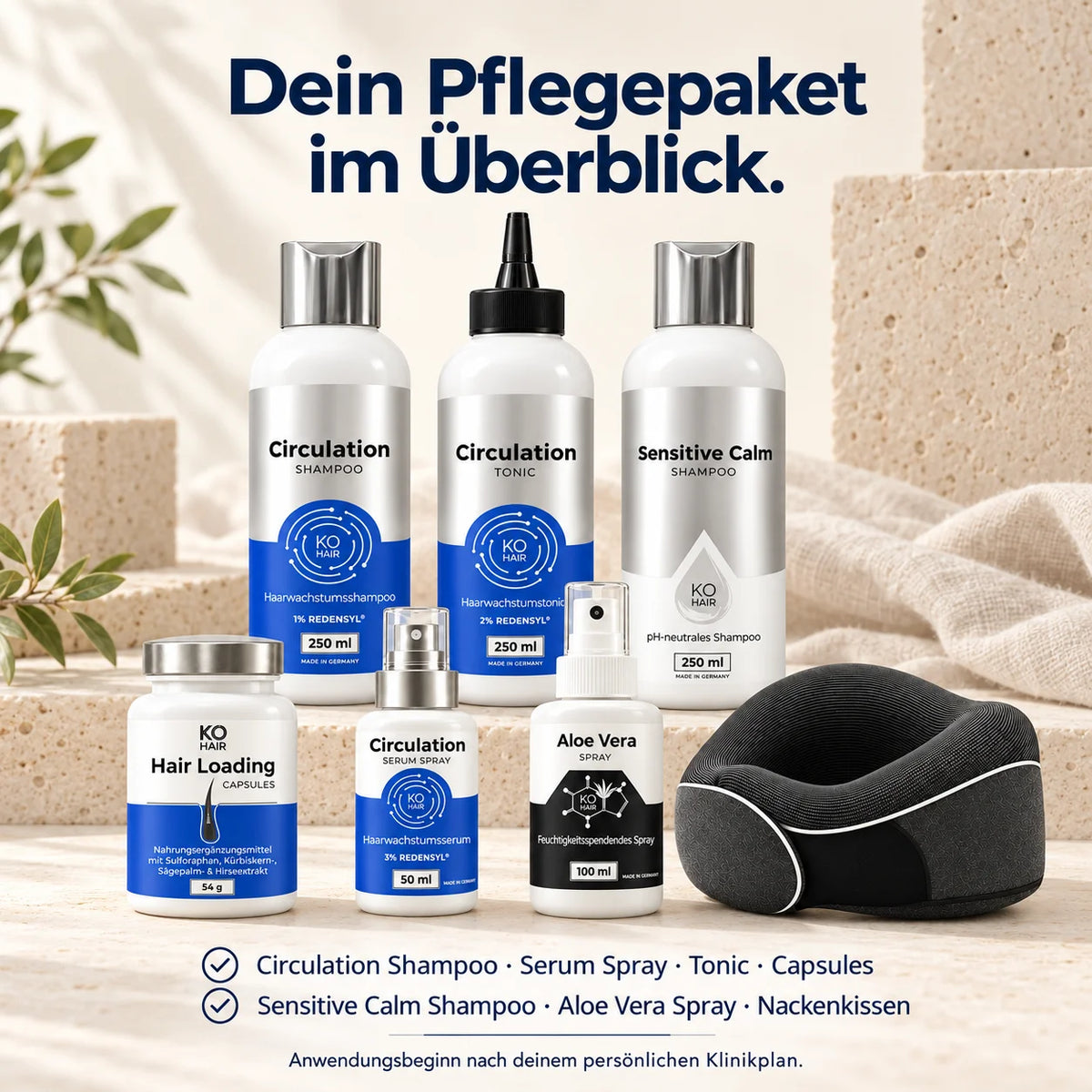 Komplettpaket Haartransplantation Basic – Setübersicht