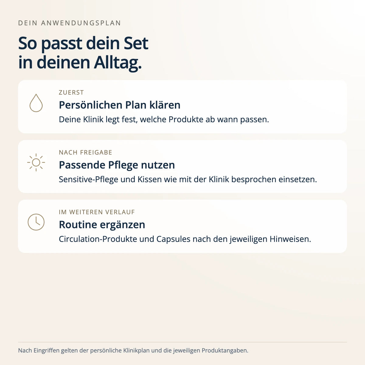 Komplettpaket Haartransplantation Basic – Anwendung und Routine