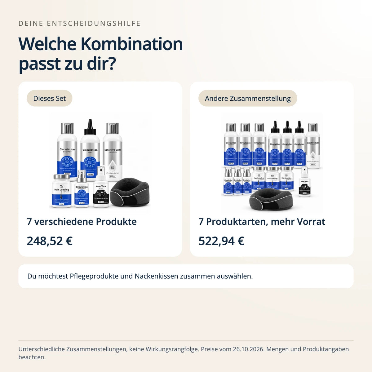 Komplettpaket Haartransplantation Basic – Auswahlhilfe
