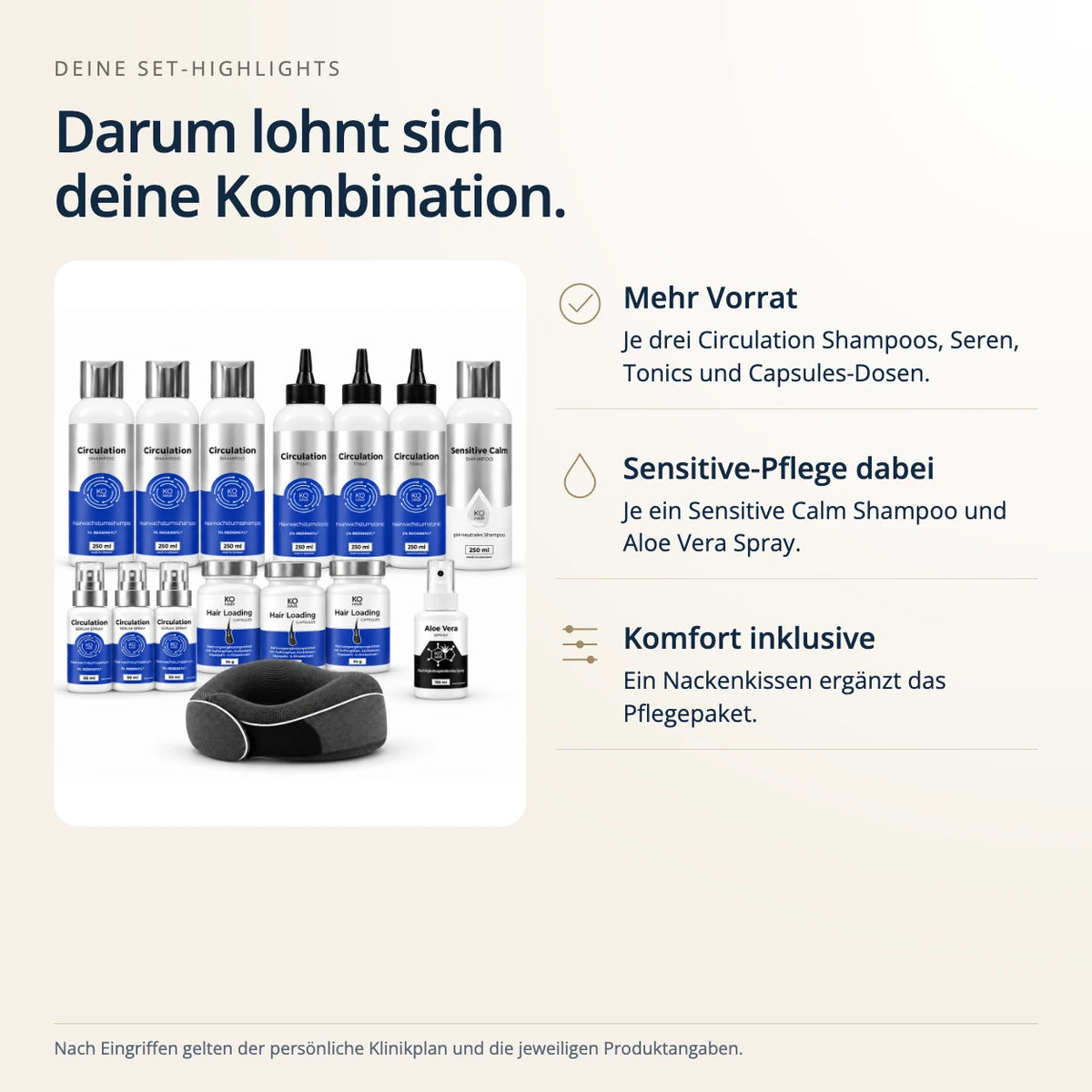 Komplettpaket Haartransplantation Plus – Vorteile des Sets