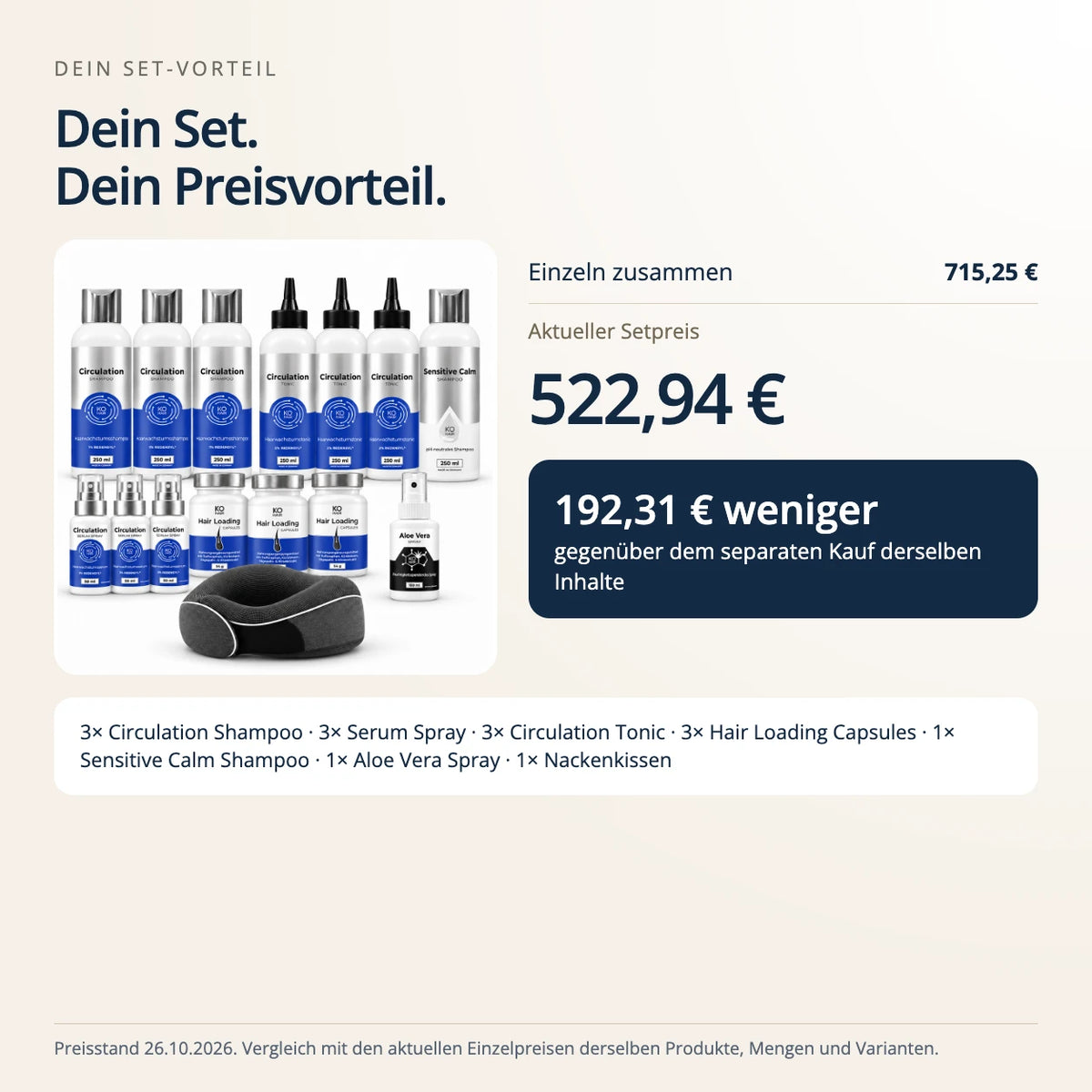 Komplettpaket Haartransplantation Plus – Preisvergleich zum Einzelkauf