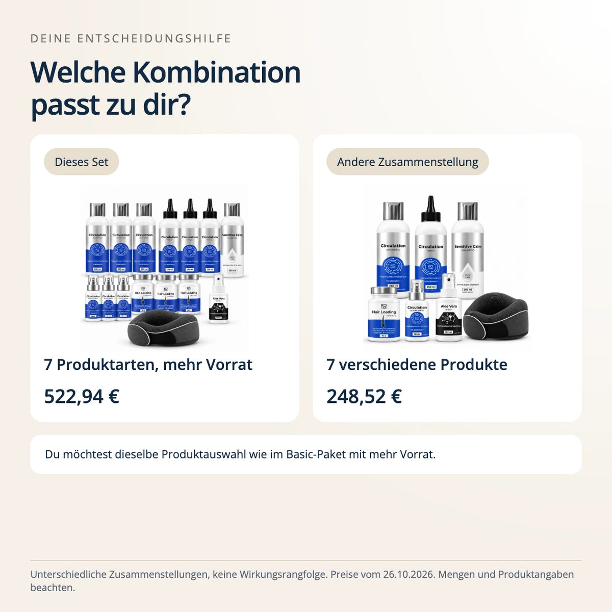 Komplettpaket Haartransplantation Plus – Auswahlhilfe