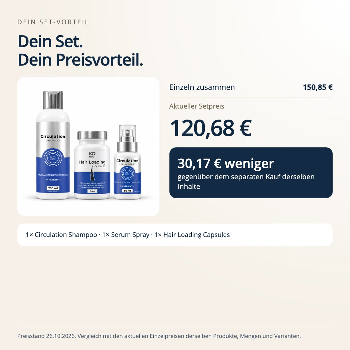 KÖ-Hair Redensyl Power-Trio – Pflege & Nährstoffe für volles Haar – Preisvergleich zum Einzelkauf