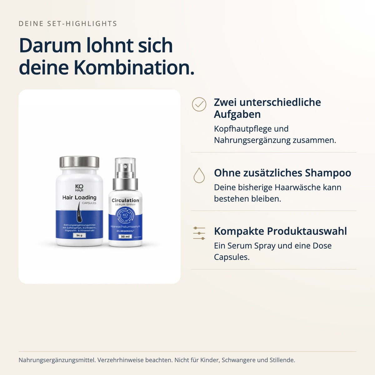 Inside-Out Bundle gegen Haarausfall – Vorteile des Sets