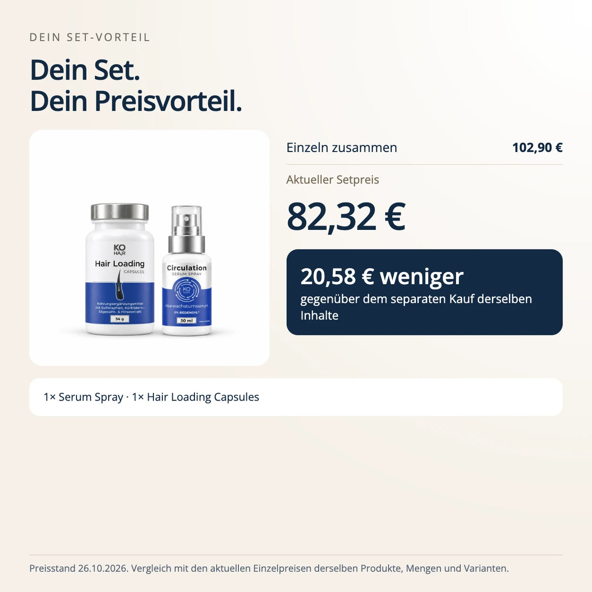 Inside-Out Bundle gegen Haarausfall – Preisvergleich zum Einzelkauf