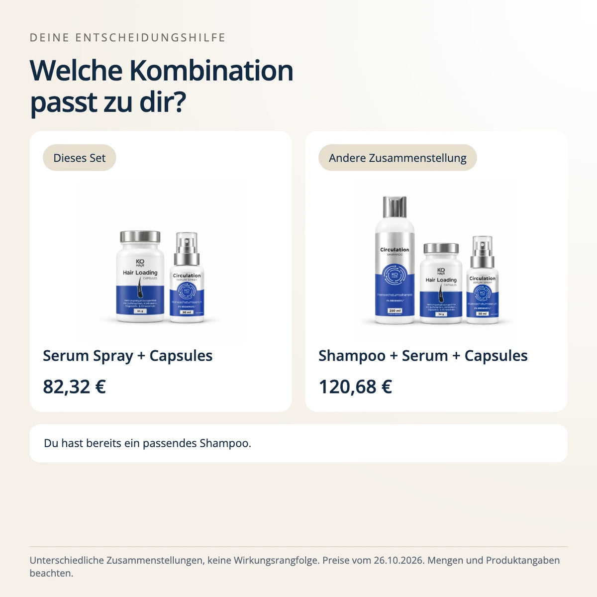 Inside-Out Bundle gegen Haarausfall – Auswahlhilfe