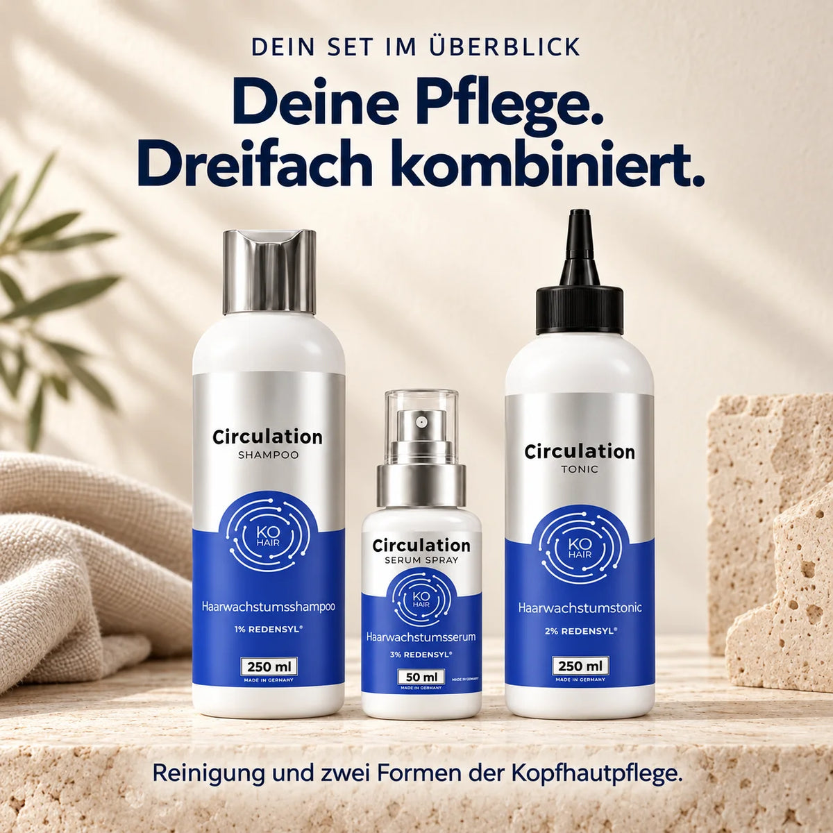 Anti-Haarausfall Power Bundle – Setübersicht