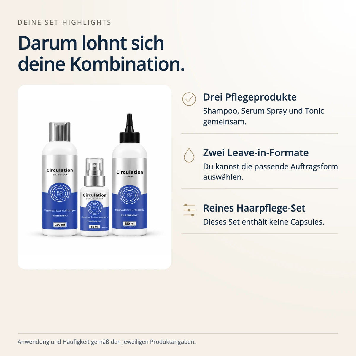 Anti-Haarausfall Power Bundle – Vorteile des Sets