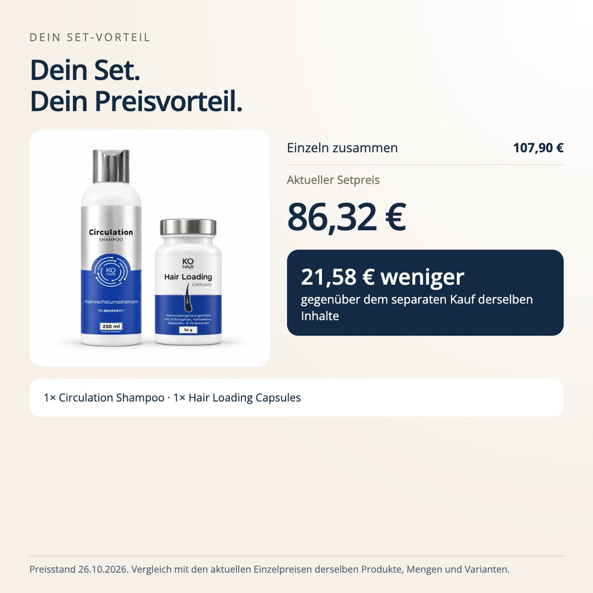 Basis-Bundle Anti-Haarausfall – Preisvergleich zum Einzelkauf