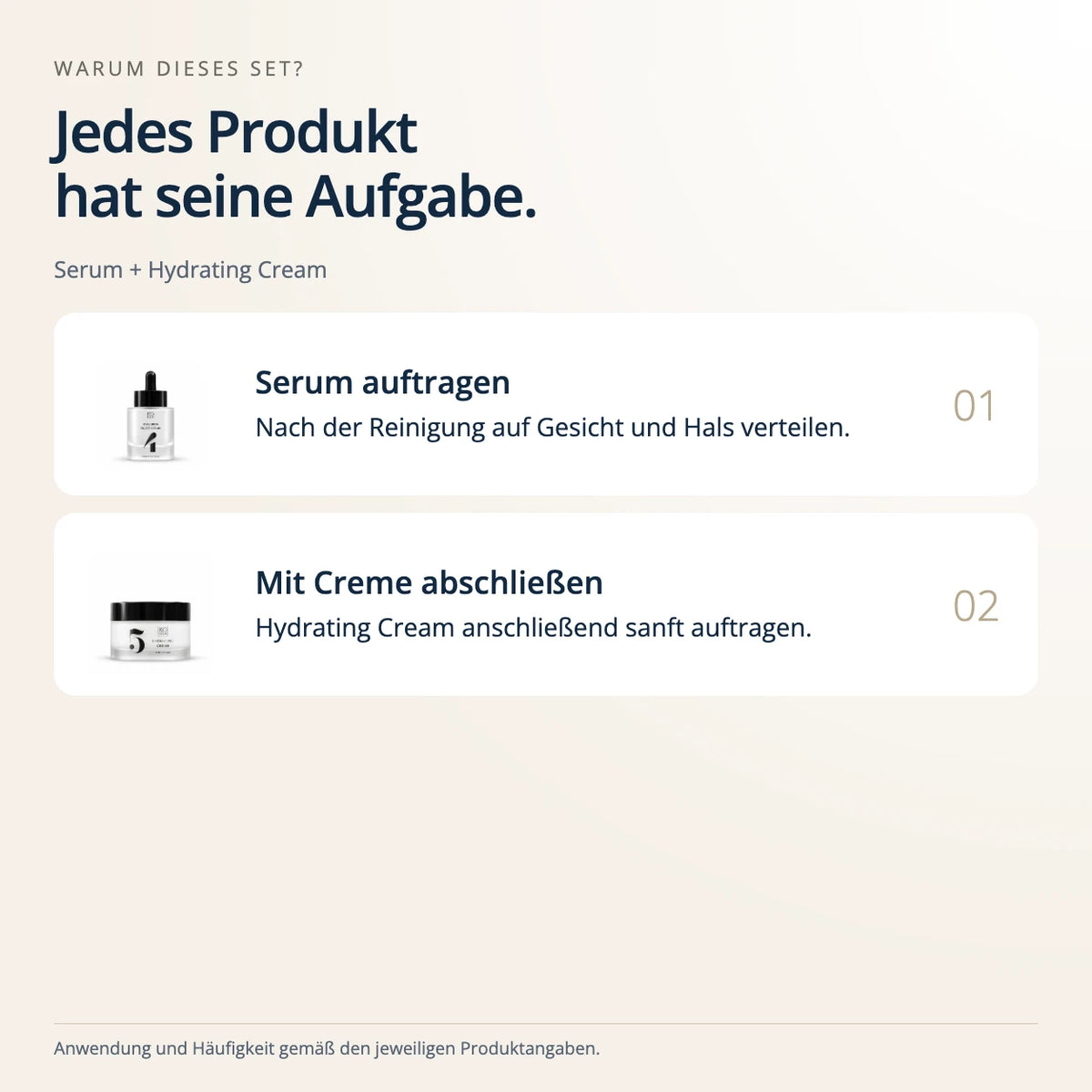 Ultimate Hydration Bundle – Zusammenspiel der Produkte