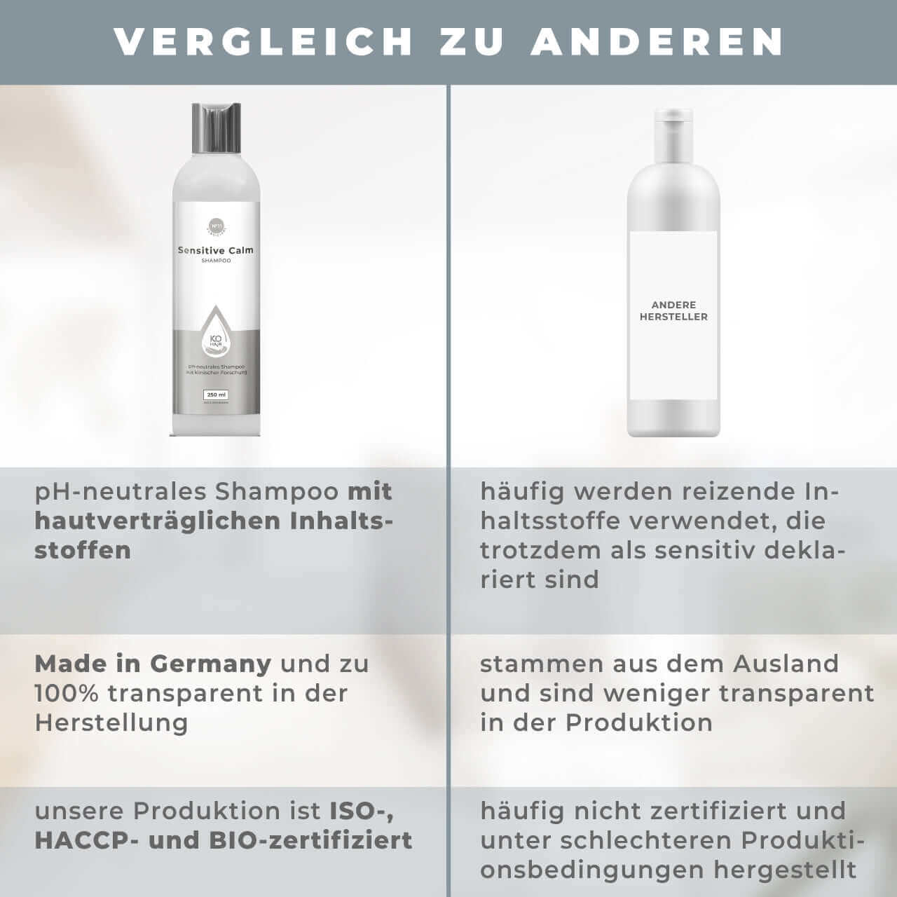 Comparison of KÖ-HAIR Sensitive Calm Shampoo with other brands highlighting its gentle, pH-neutral formulation.