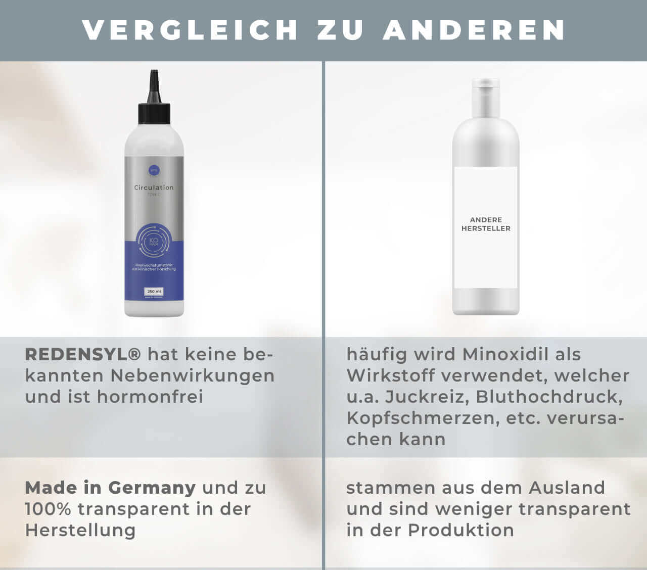 Comparison of KÖ-HAIR Circulation Tonic with other hair growth products highlighting benefits and transparency.