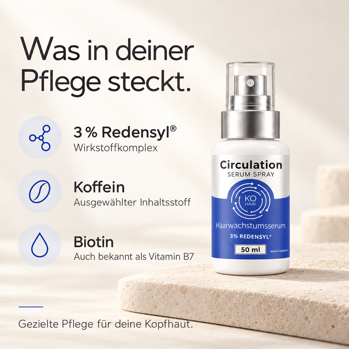 Circulation Serum Spray – Inhaltsstoffe Redensyl, Koffein und Biotin