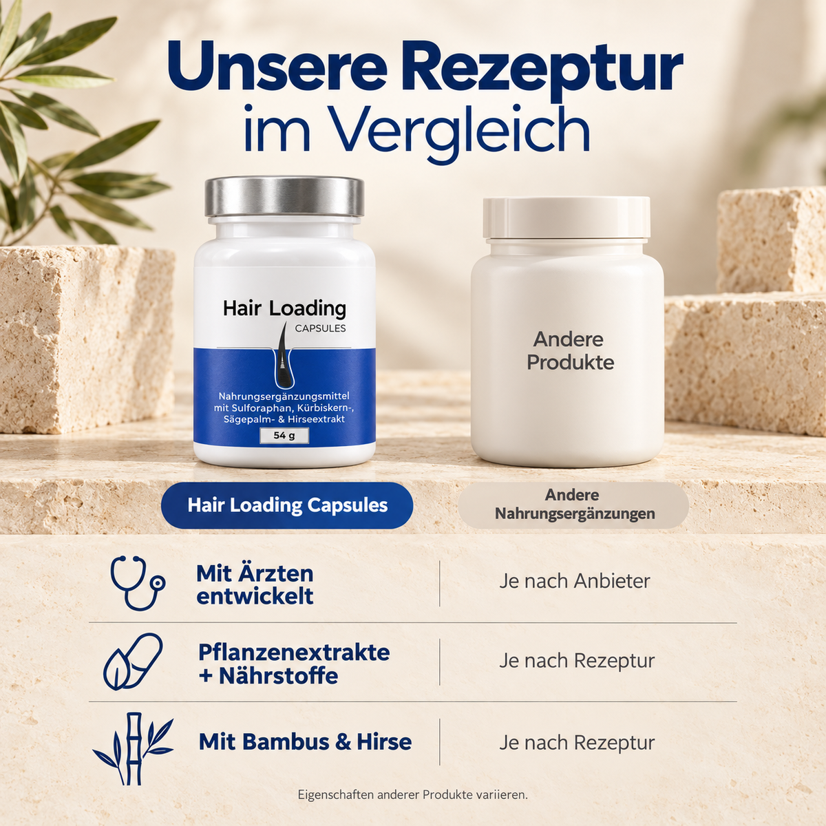 Hair Loading Capsules – Rezepturvergleich mit anderen Nahrungsergänzungen