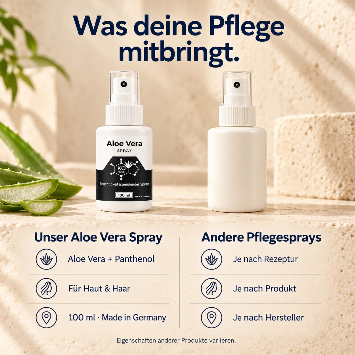 Aloe Vera Spray – vergleich
