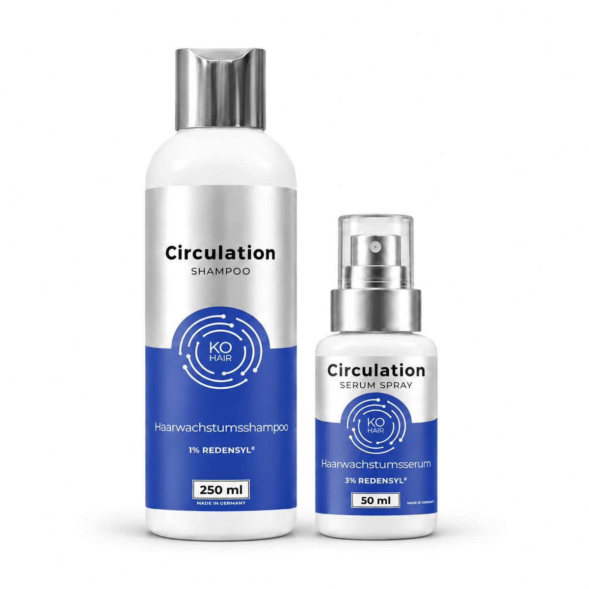 Redensyl Duo – Circulation Shampoo & Serum – Setübersicht
