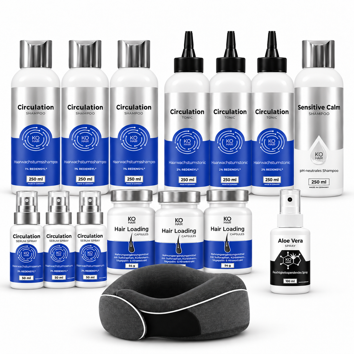 Komplettpaket Haartransplantation Plus – Setübersicht
