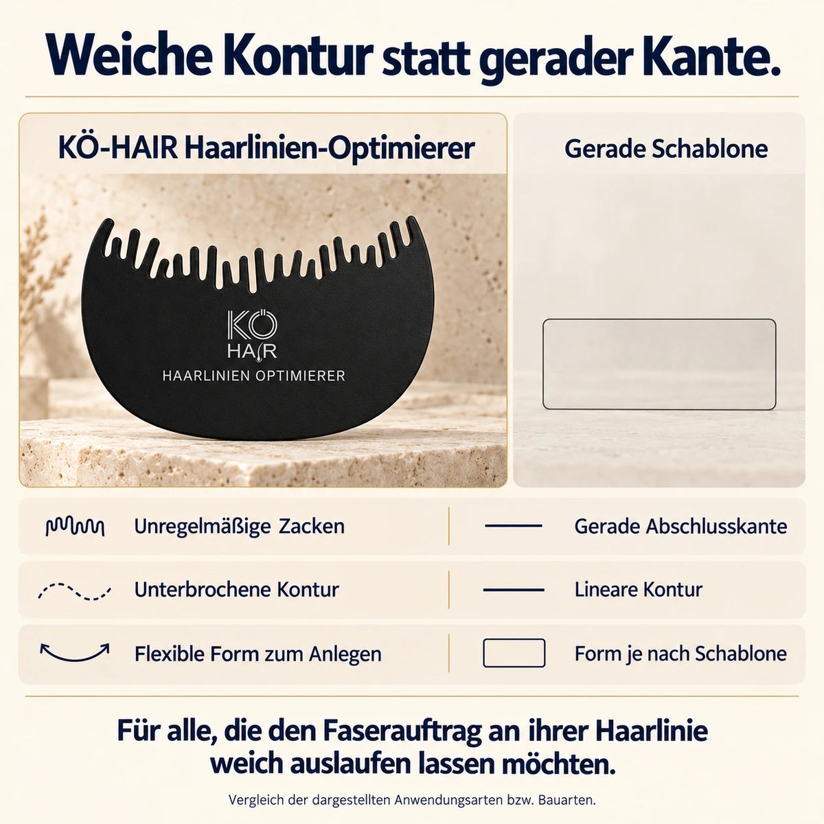 KÖ-HAIR Haarlinien Optimierer – Vergleich der Anwendungsarten