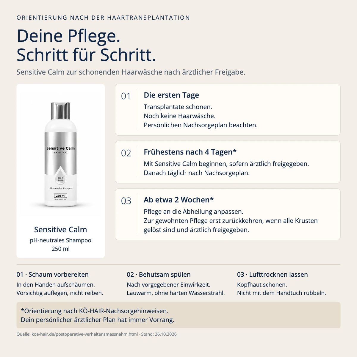 Sensitive Calm Shampoo – nachsorgeplan