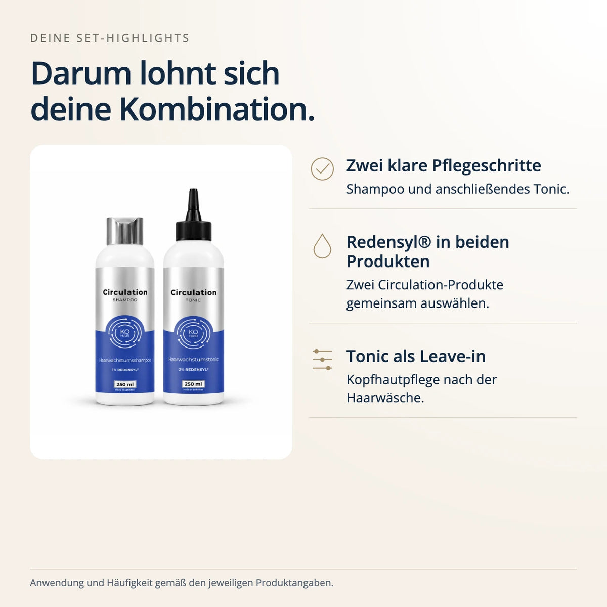 KÖ-HAIR Redensyl® Duo – Shampoo & Tonic gegen genetisch bedingten Haarausfall – Vorteile des Sets
