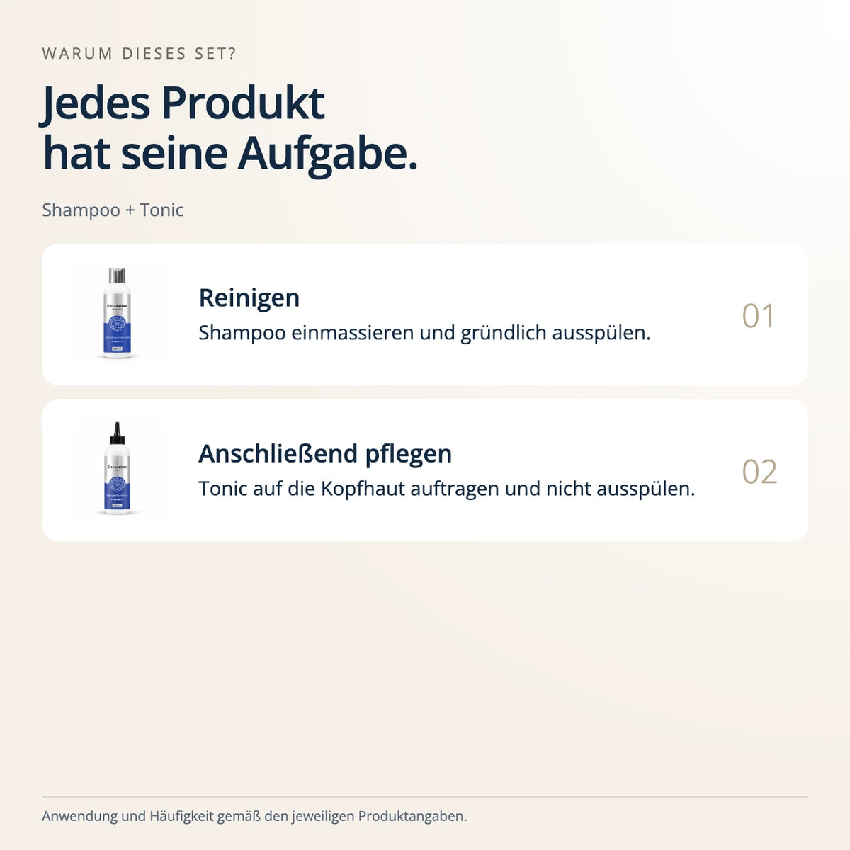 KÖ-HAIR Redensyl® Duo – Shampoo & Tonic gegen genetisch bedingten Haarausfall – Zusammenspiel der Produkte
