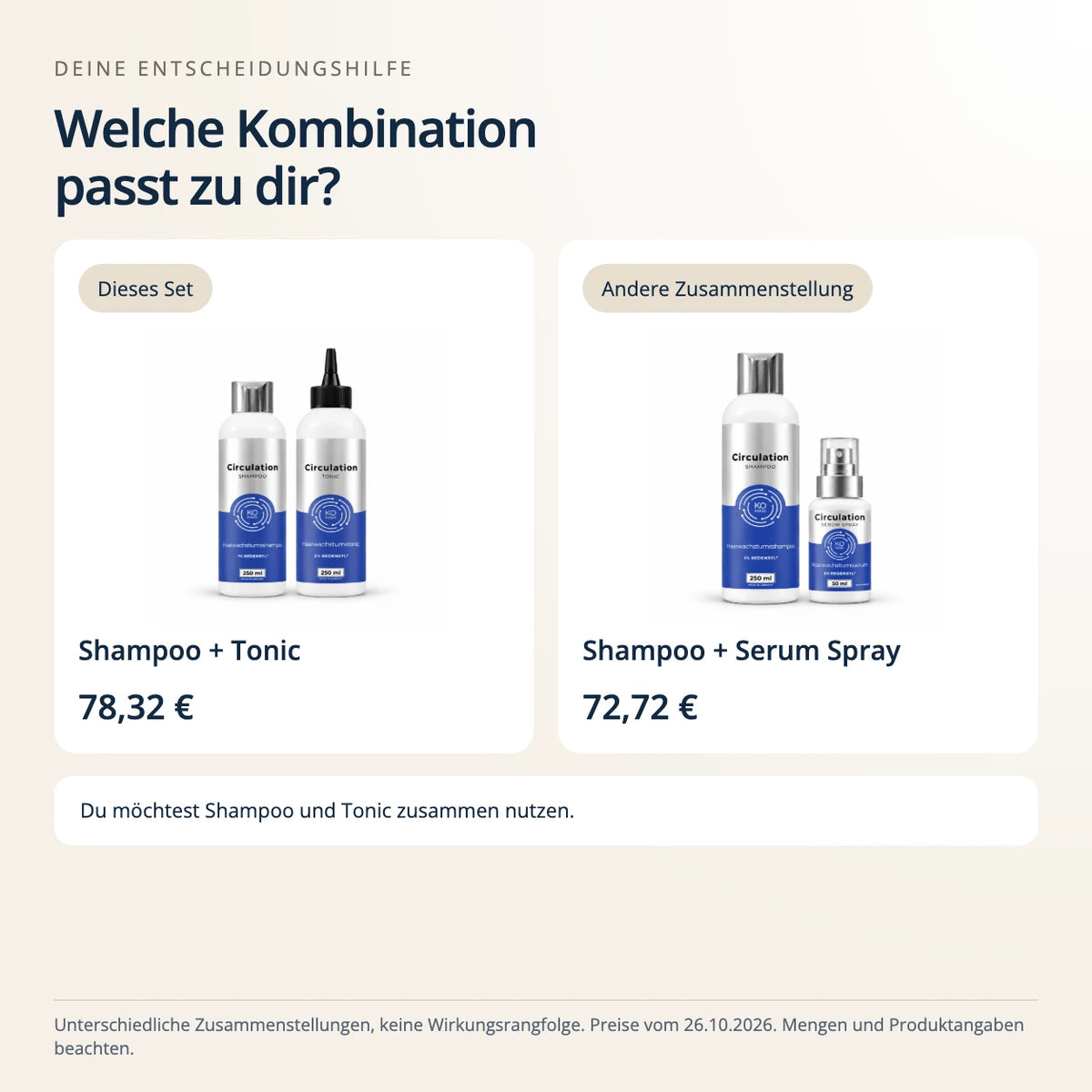 KÖ-HAIR Redensyl® Duo – Shampoo & Tonic gegen genetisch bedingten Haarausfall – Auswahlhilfe