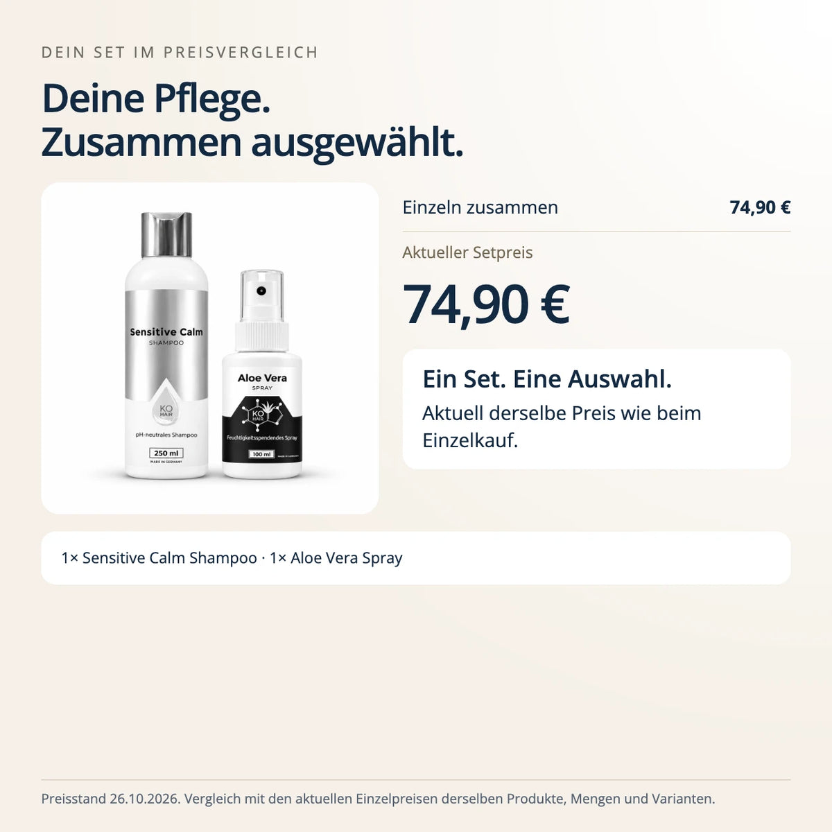Sensitive Kopfhaut Pflege-Set – Preisvergleich zum Einzelkauf
