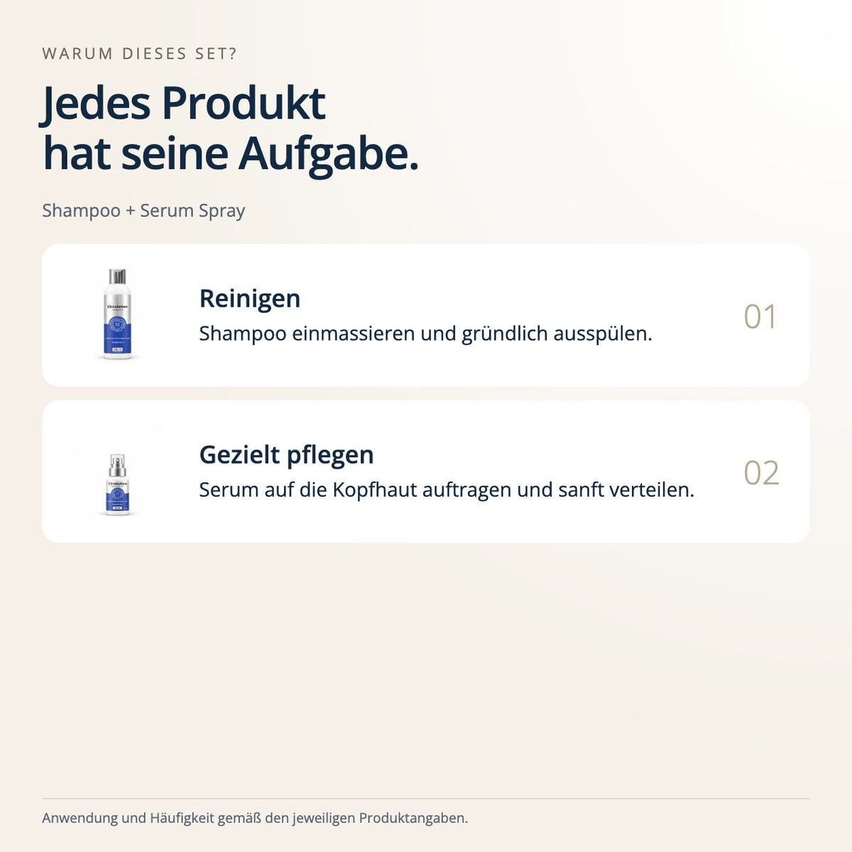 Redensyl Duo – Circulation Shampoo & Serum – Zusammenspiel der Produkte