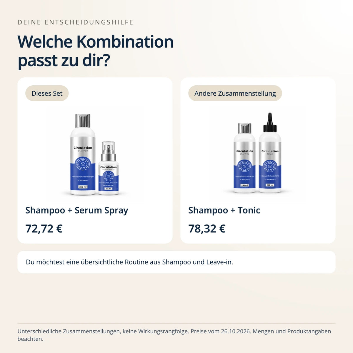 Redensyl Duo – Circulation Shampoo & Serum – Auswahlhilfe