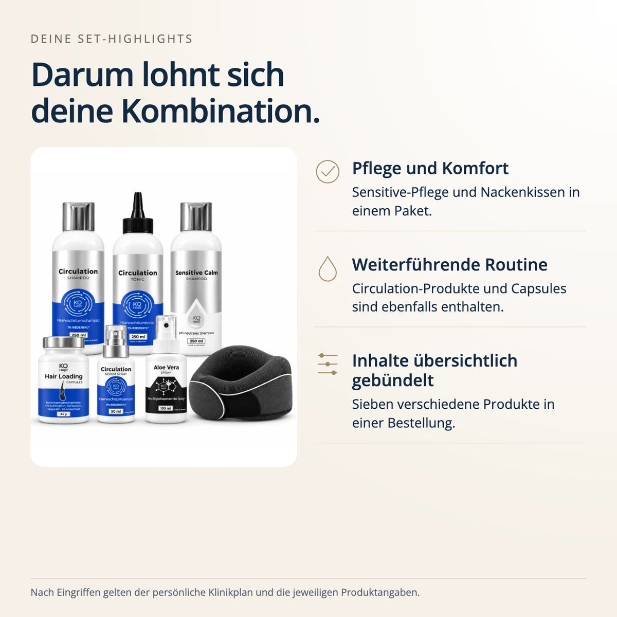 Komplettpaket Haartransplantation Basic – Vorteile des Sets