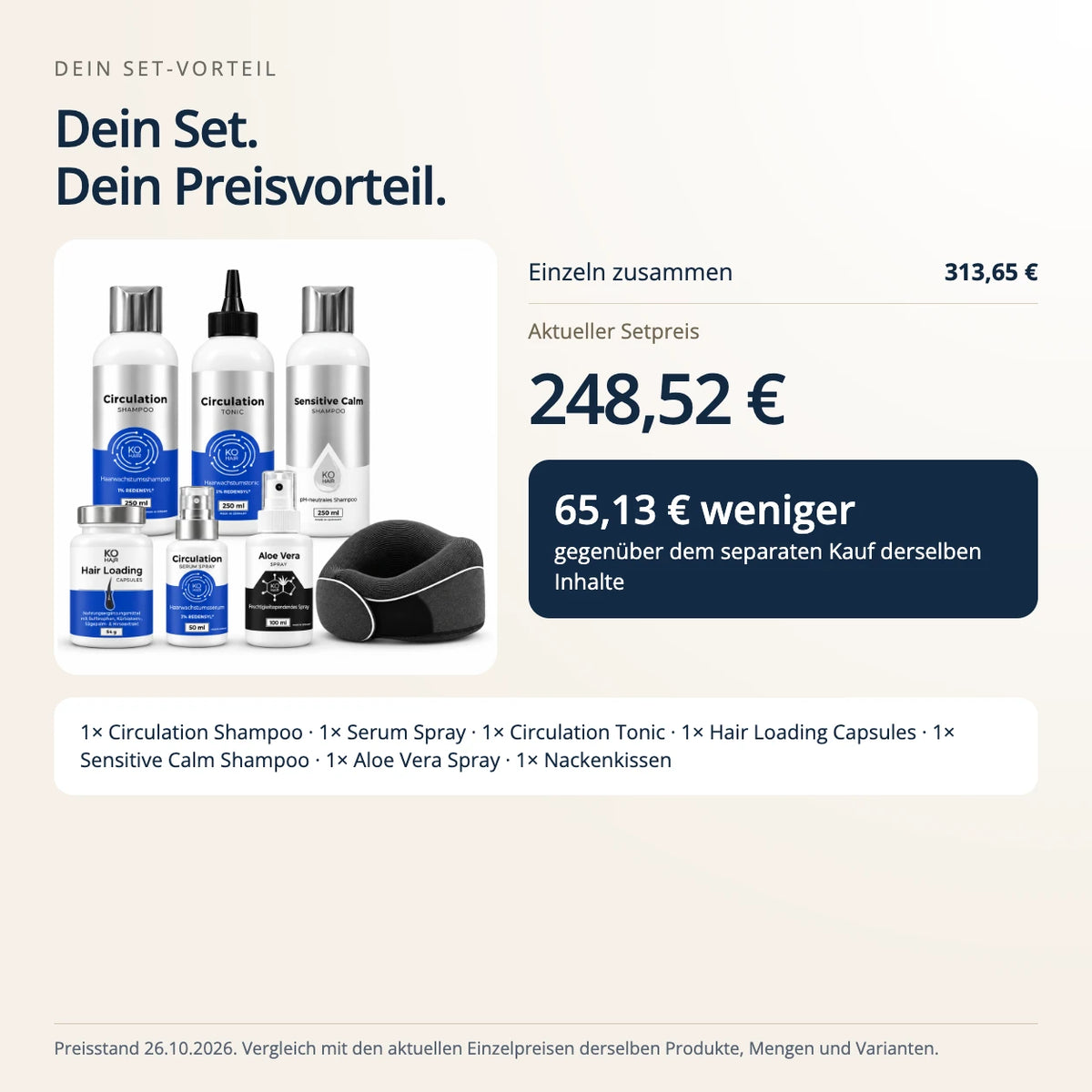 Komplettpaket Haartransplantation Basic – Preisvergleich zum Einzelkauf