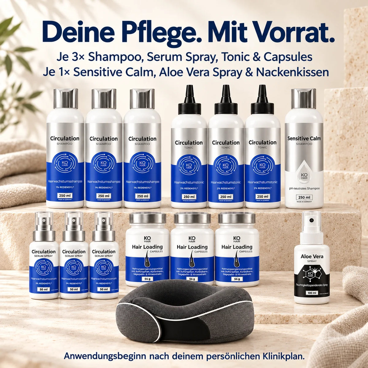 Komplettpaket Haartransplantation Plus – Setübersicht