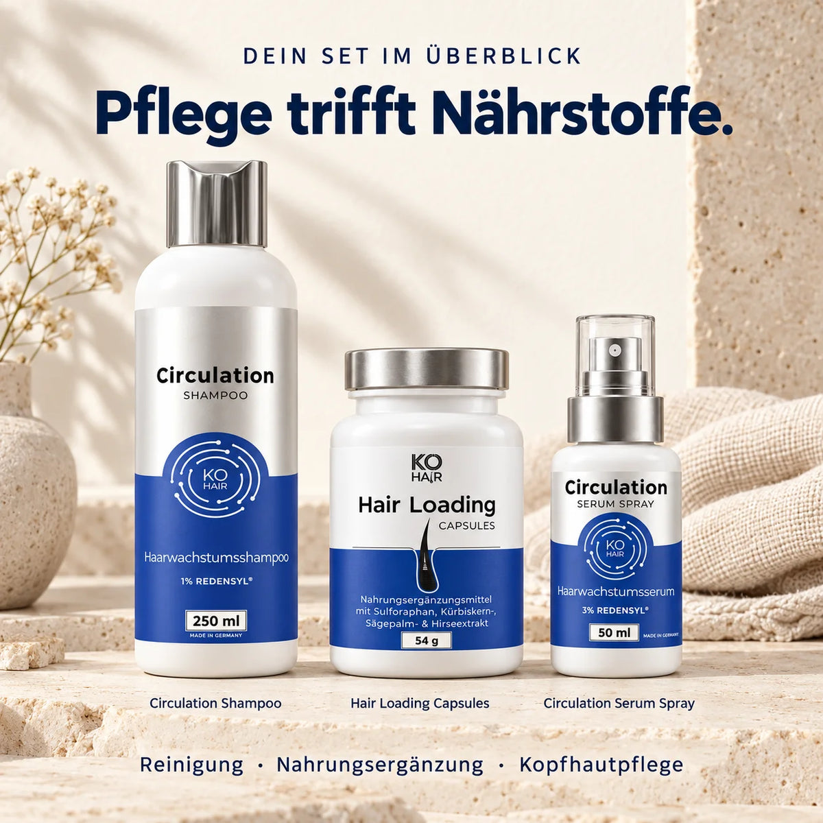 KÖ-Hair Redensyl Power-Trio – Pflege & Nährstoffe für volles Haar – Setübersicht