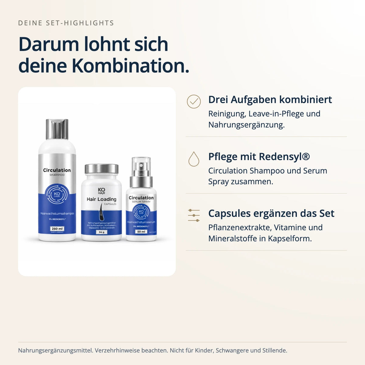 KÖ-Hair Redensyl Power-Trio – Pflege & Nährstoffe für volles Haar – Vorteile des Sets