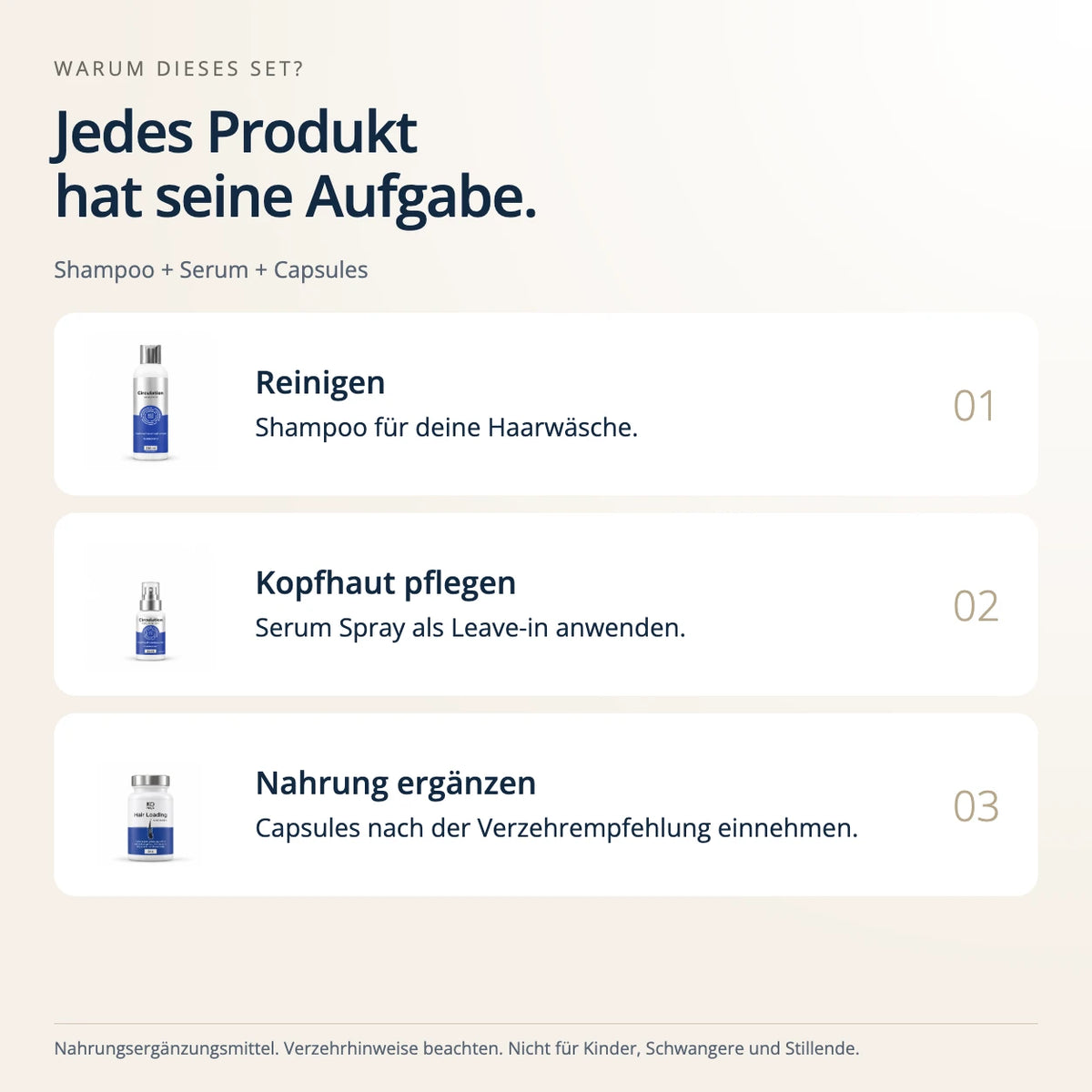 KÖ-Hair Redensyl Power-Trio – Pflege & Nährstoffe für volles Haar – Zusammenspiel der Produkte
