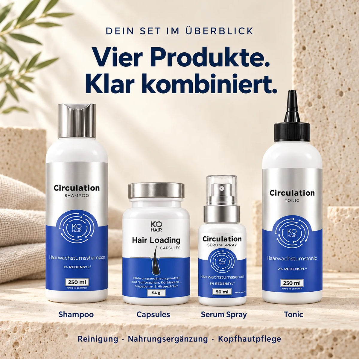 Anti-Haarausfall Quartett – Setübersicht